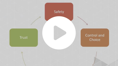 video thumbnail for breaking through trauma freeze