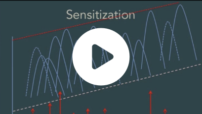 seven slide series video thumbnail for sensitization and tolerance